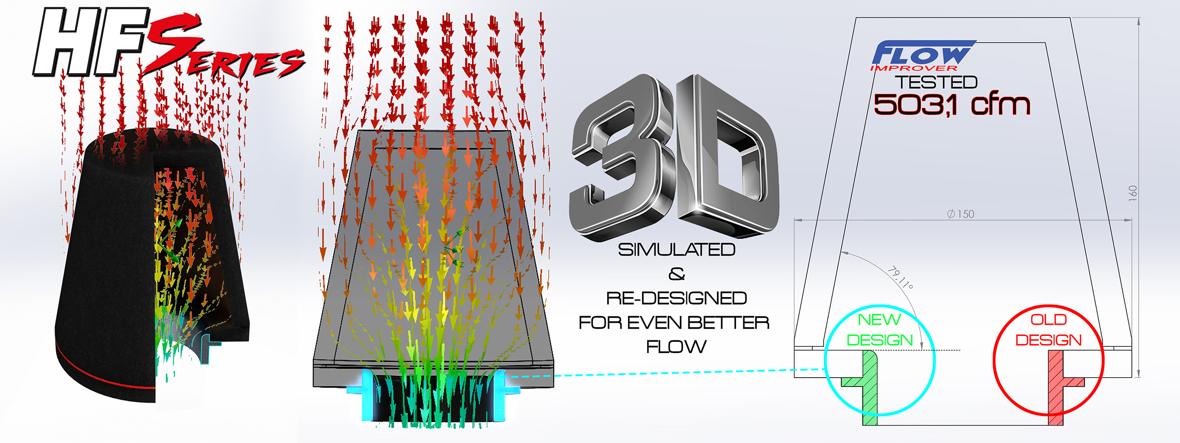 HFI-filter-rendering